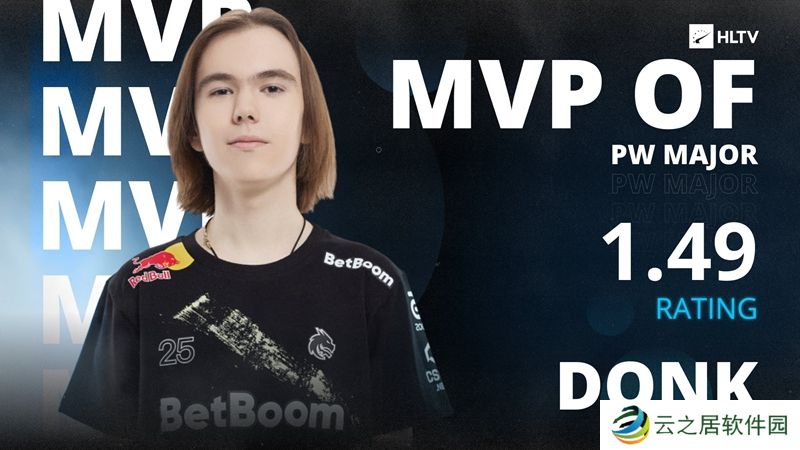 出道即巅峰！donk成史上最年轻Major MVP